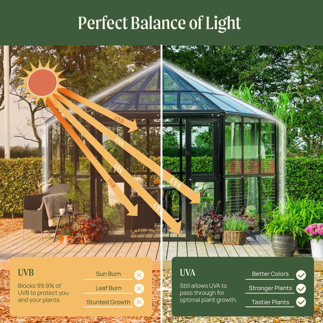 Vego Diamond Pavilion Greenhouse 13.15' x 11.5'