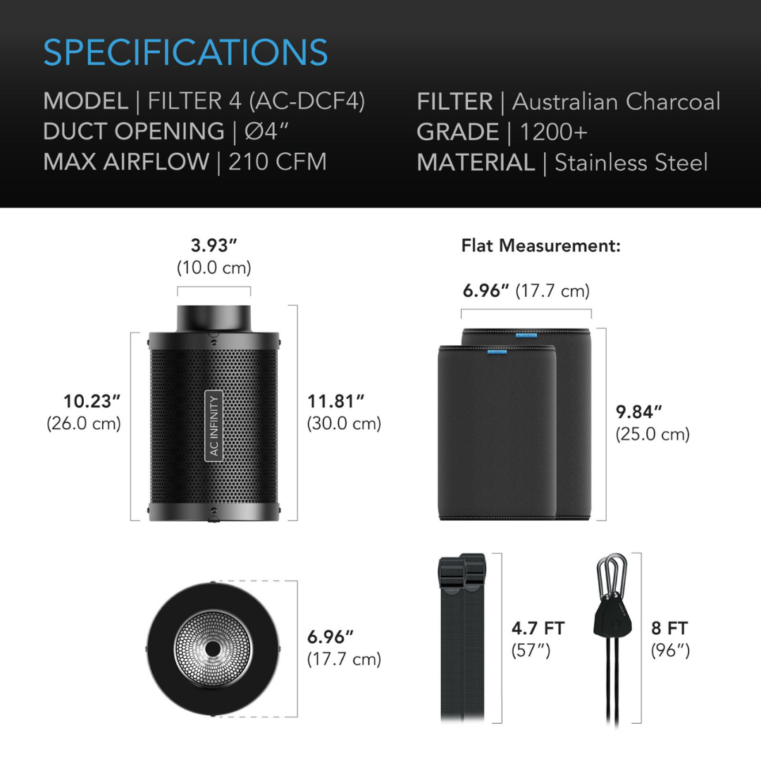 AC Infinity Duct Carbon Filter 4" with Australian Charcoal
