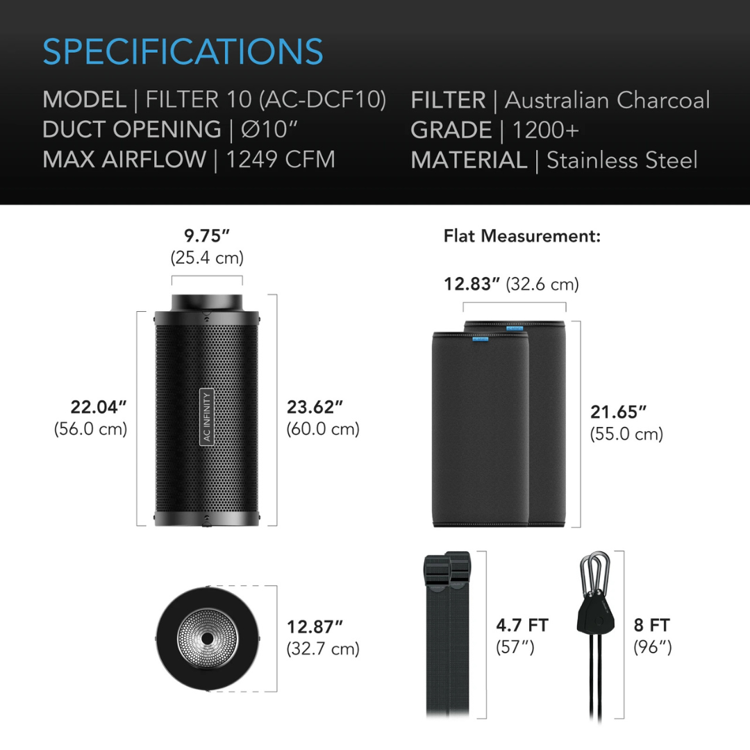 Ac Infinity Duct Carbon Filter 10" with Australian Charcoal