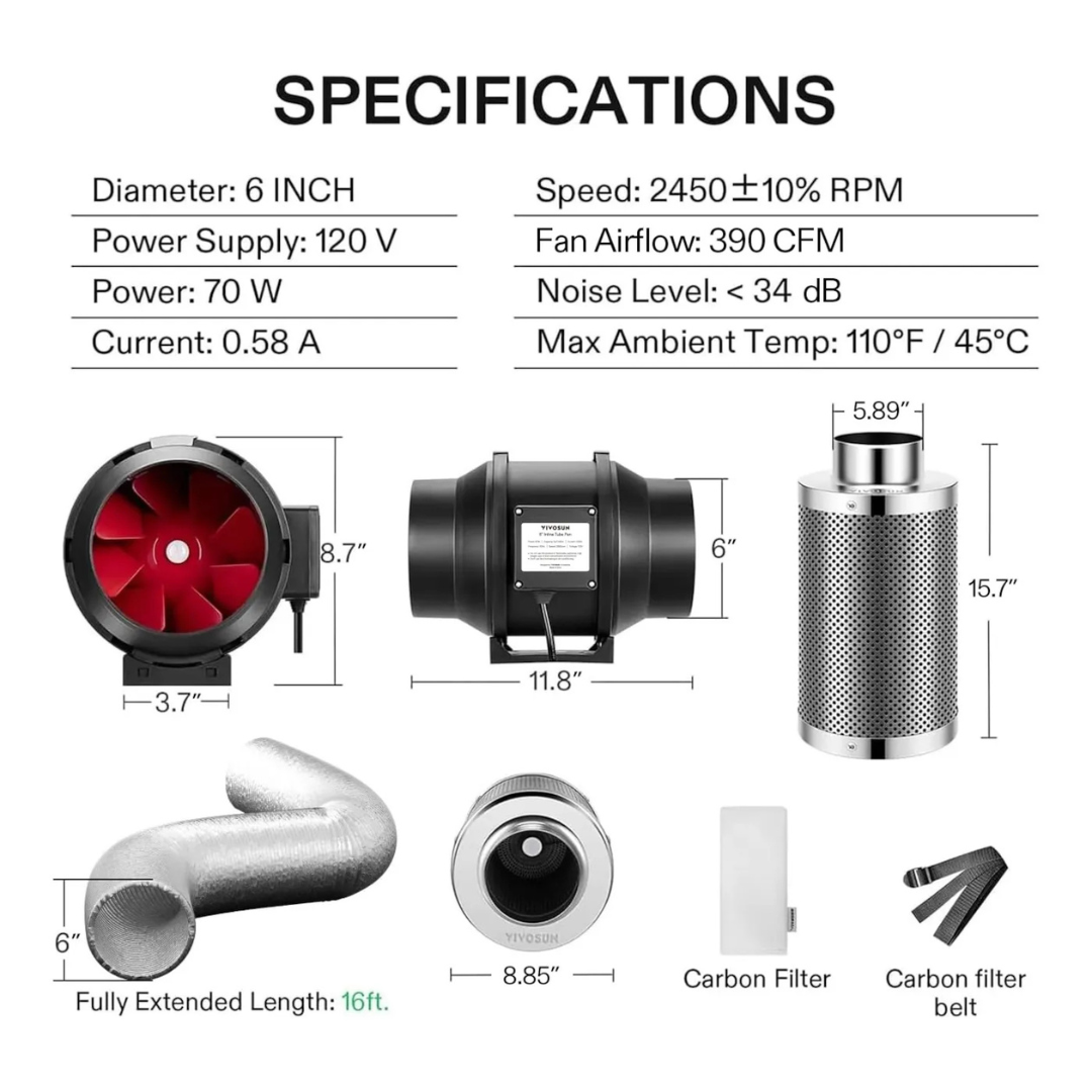 Vivosun Air Filtration Kit R6 6″, Inline Fan R6 with Variable Speed Controller, Carbon Filter & Ducting Combo
