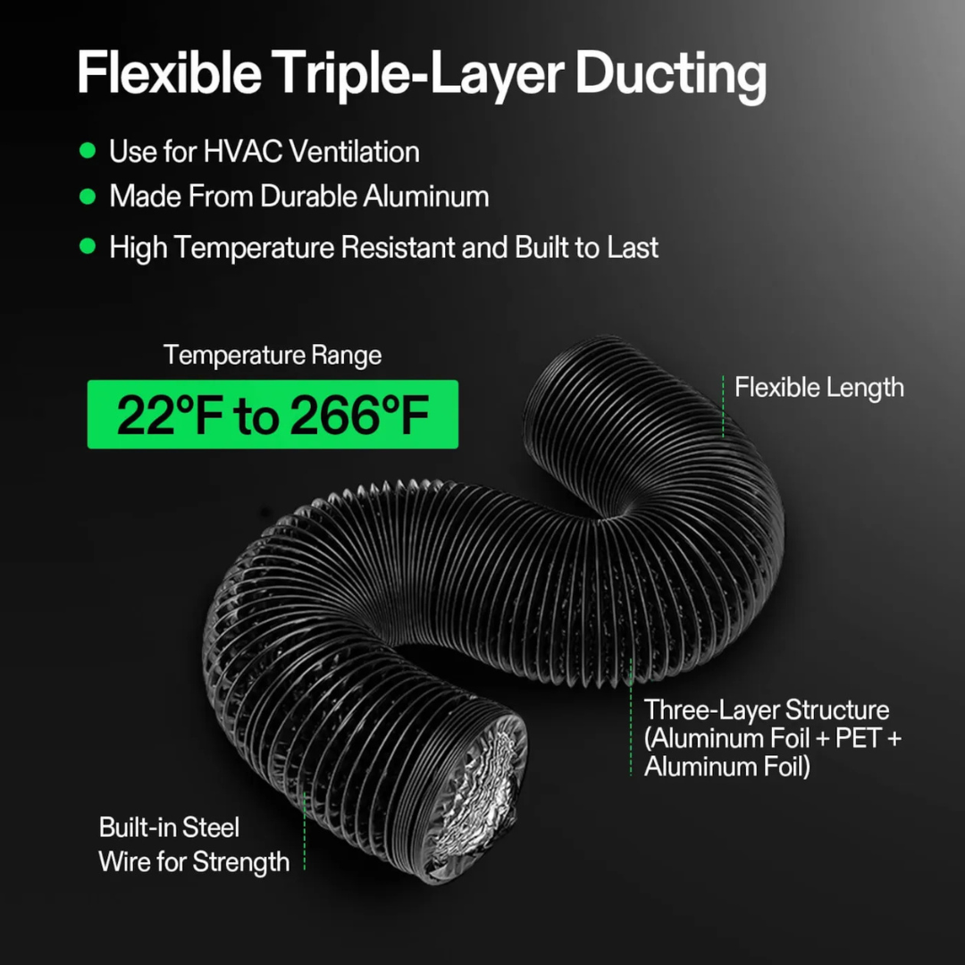 Vivosun Smart Air Filtration Kit 6″, AeroZesh G6 Inline Fan with E12 Speed Controller, Carbon Filter & Ducting Combo