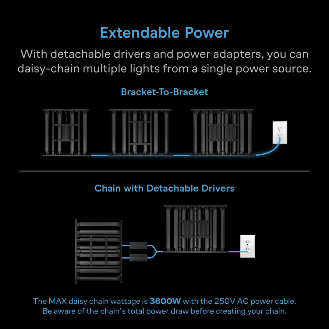 AC Infinity IONPRIME 10, Grow light 1000W, Adjustable-Angle Full Spectrum LED 5x5 Coverage