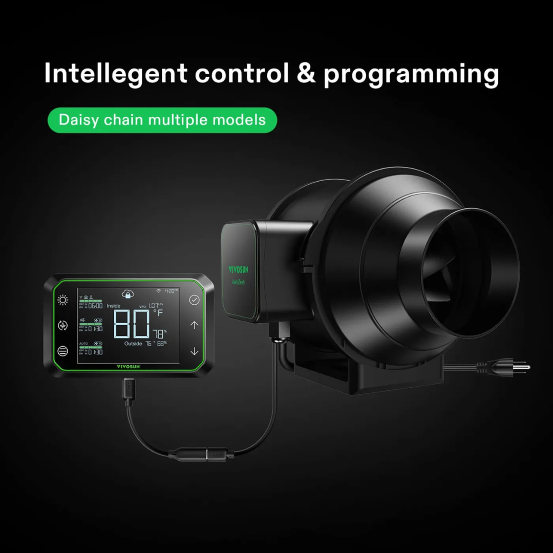 Vivosun AeroZesh S6 Inline Fan 6″ with E42A Temp. Humidity WiFi Controller, PWM-Controlled EC Fan for Grow Tent Ventilation