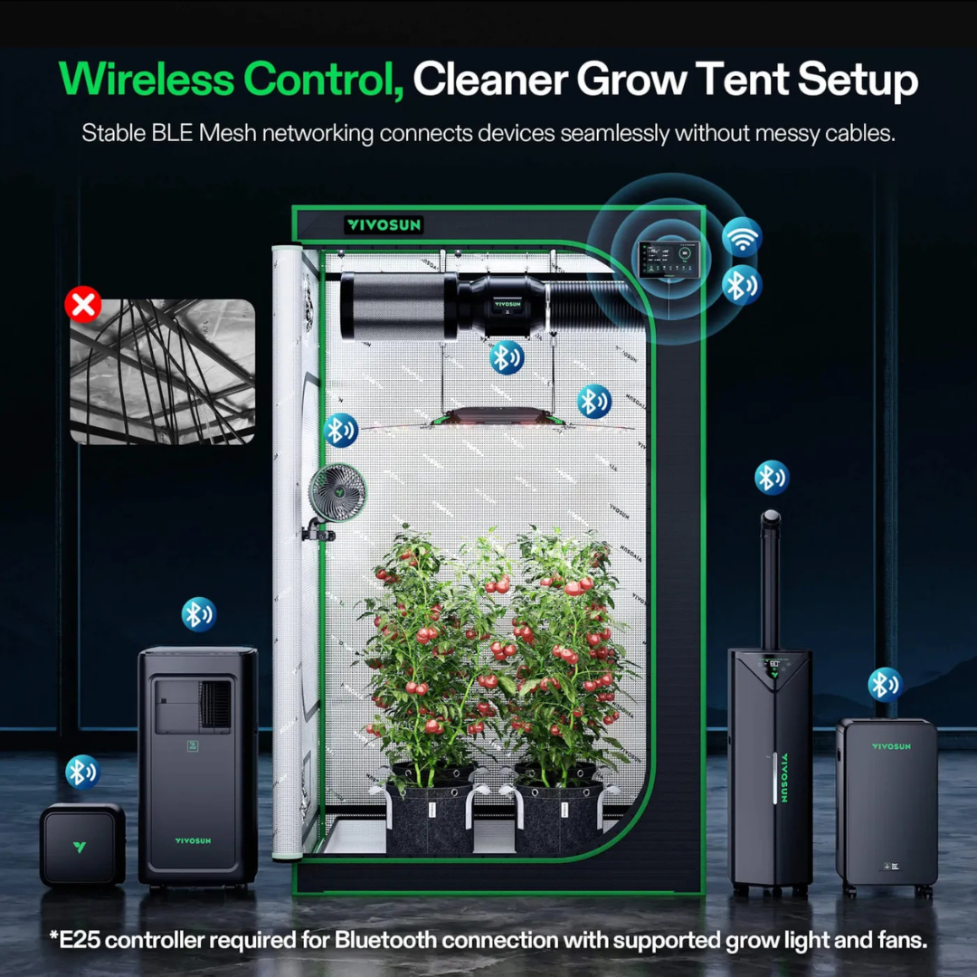 Vivosun GrowHub X42 AI Controller for Grow Tent, All-in-One Grow Automation System with Stable Environment Control & VPD Management, Wireless Device Sync & App Monitoring for Indoor Grow Systems & Hydroponics