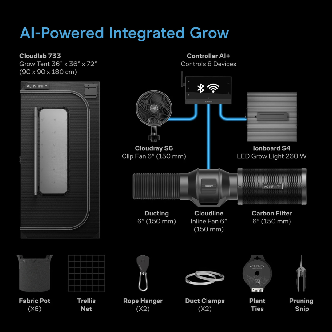 AC Infinity AI Grow Tent System 3x3, Integrated Controls with Dynamic AI, 3-Plant Kit