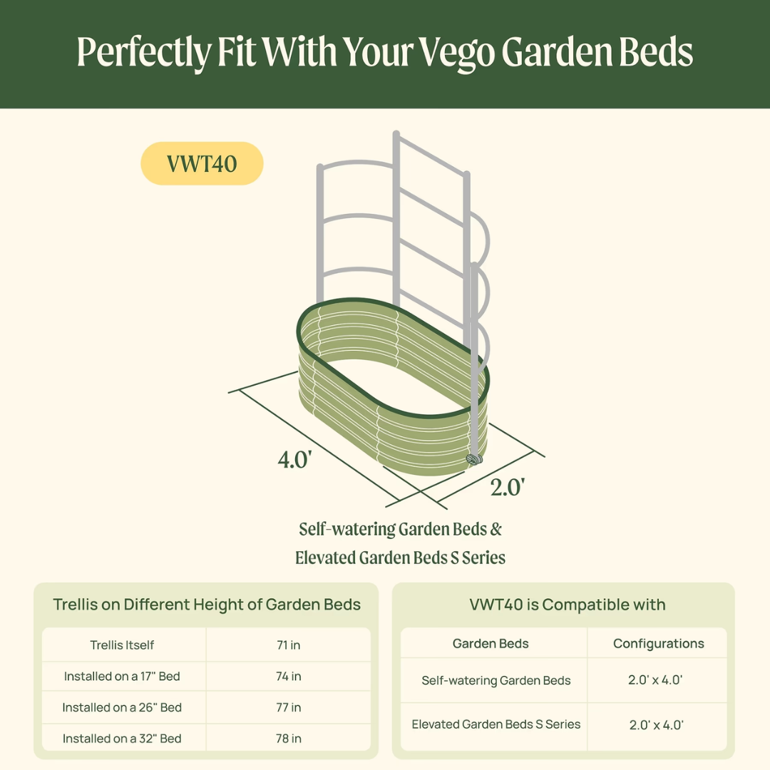 Vego Wall Trellis System