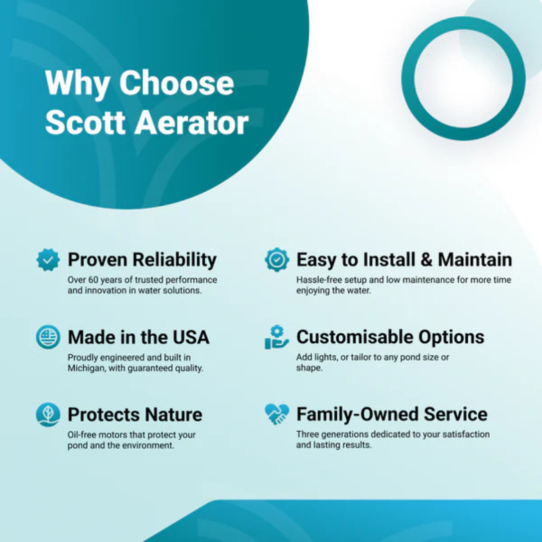 Scott Aerator AquaSweep Max