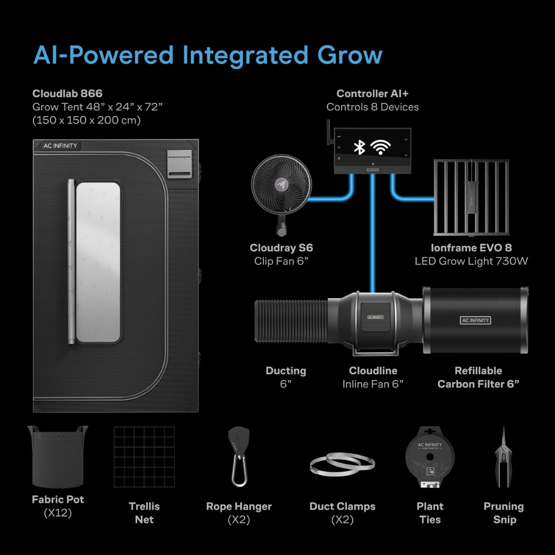 AC Infinity AI Grow Tent System PRO 5x5, Upgraded Lighting and Air Filtration, 6-Plant Kit