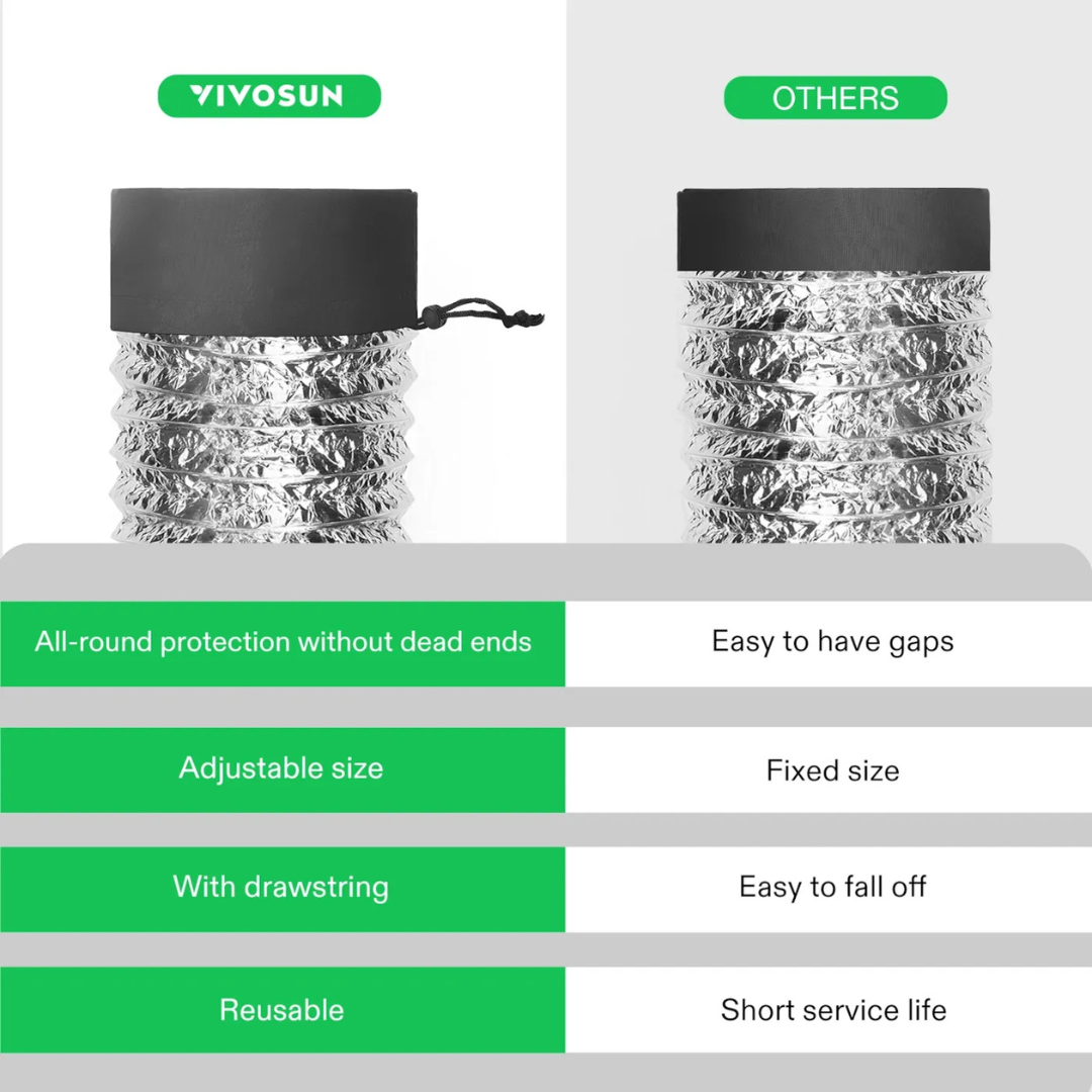 Vivosun Grow Tent Duct Filter Vent Cover w/ Elastic Band and Fixed Buckle, 2 Pcs