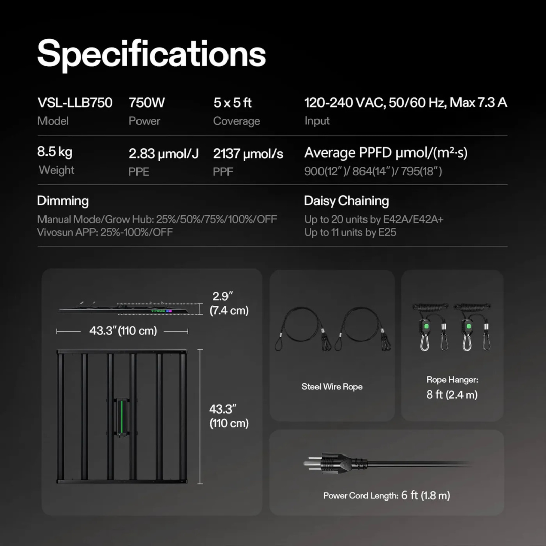 Vivosun LumaLight 750W LED Grow Light, Full Spectrum Indoor Plant Light with Deep Canopy Penetration, 5x5ft Coverage, GrowHub Compatible
