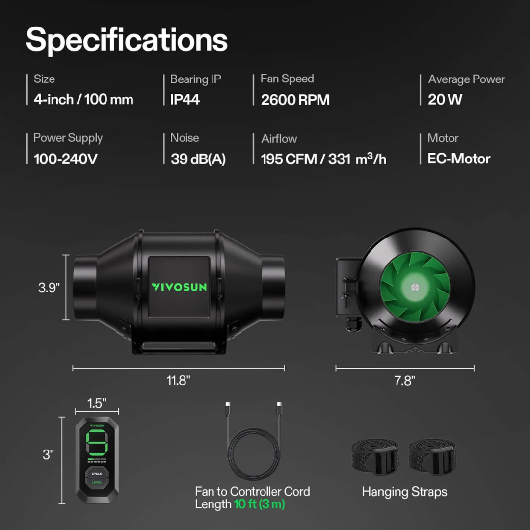 Vivosun AeroZesh G4 Inline Fan 4″ with E12 Speed Controller, PWM-Controlled EC Fan for Grow Tent Ventilation