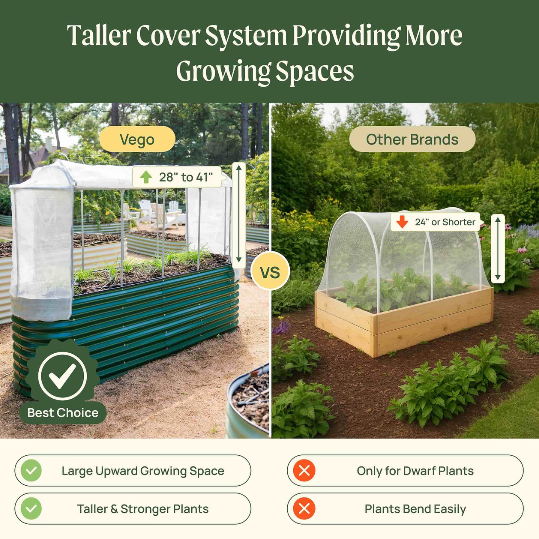 Vego Mesh Cover System
