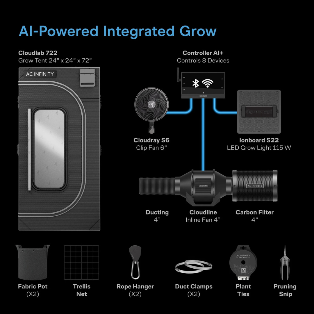 AC Infinity AI Grow Tent System 2x2