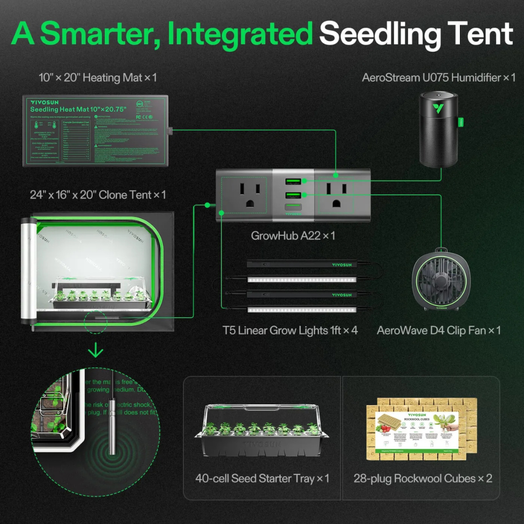 Vivosun Clone Tent Kit with GrowHub A22 Controller, T5 Full-Spectrum Grow Light, Seed Starter Kits, for Indoor Plant Germination, 24" x 16" x 20"