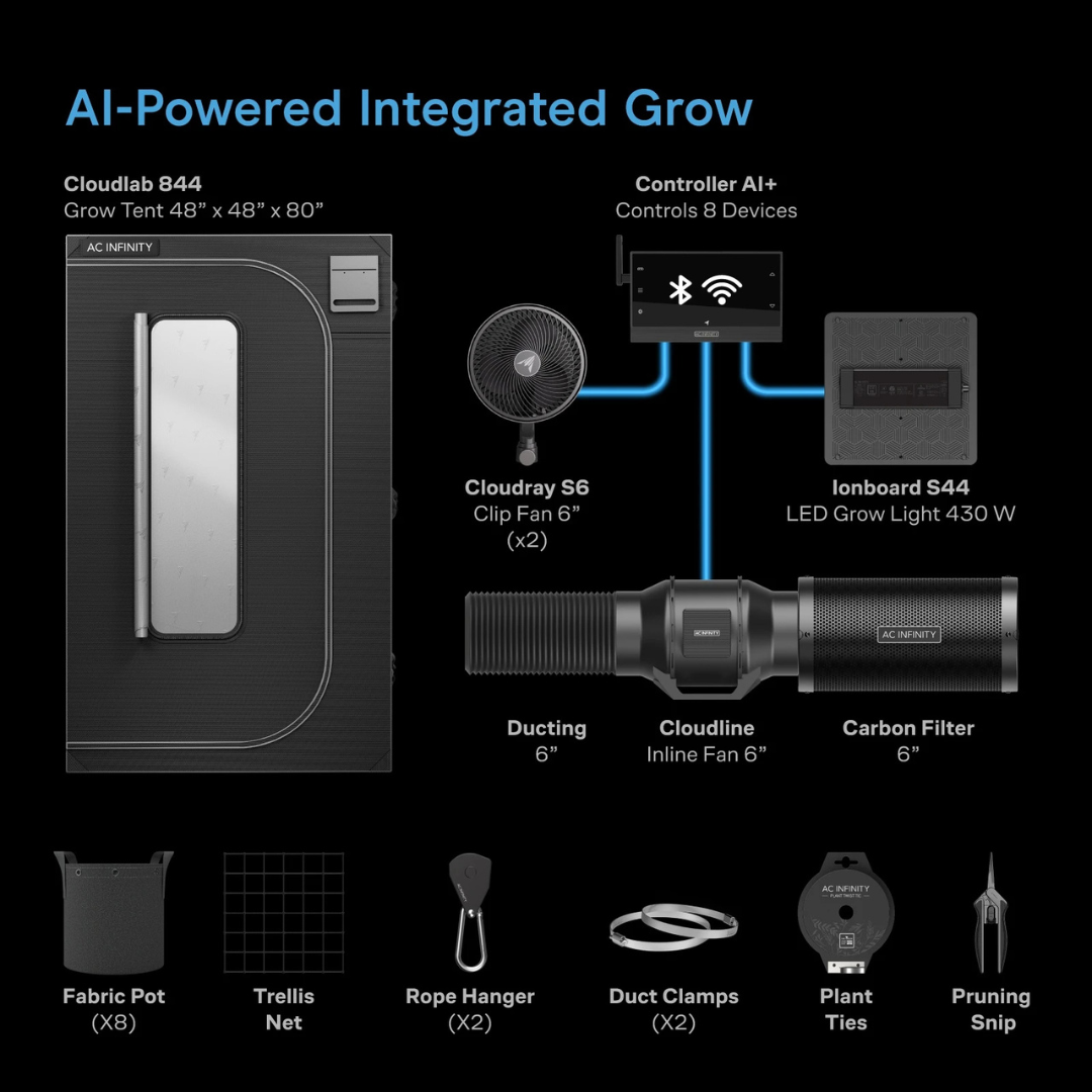 AC Infinity AI Grow Tent System 4x4, Integrated Controls with Dynamic AI, 4-Plant Kit