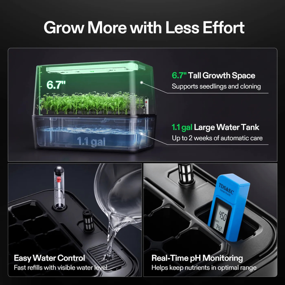 Vivosun VSeed S40 Smart Seedling Box, Indoor Seed Starting & Cloning System with Ebb & Flow Irrigation, 2 Pack