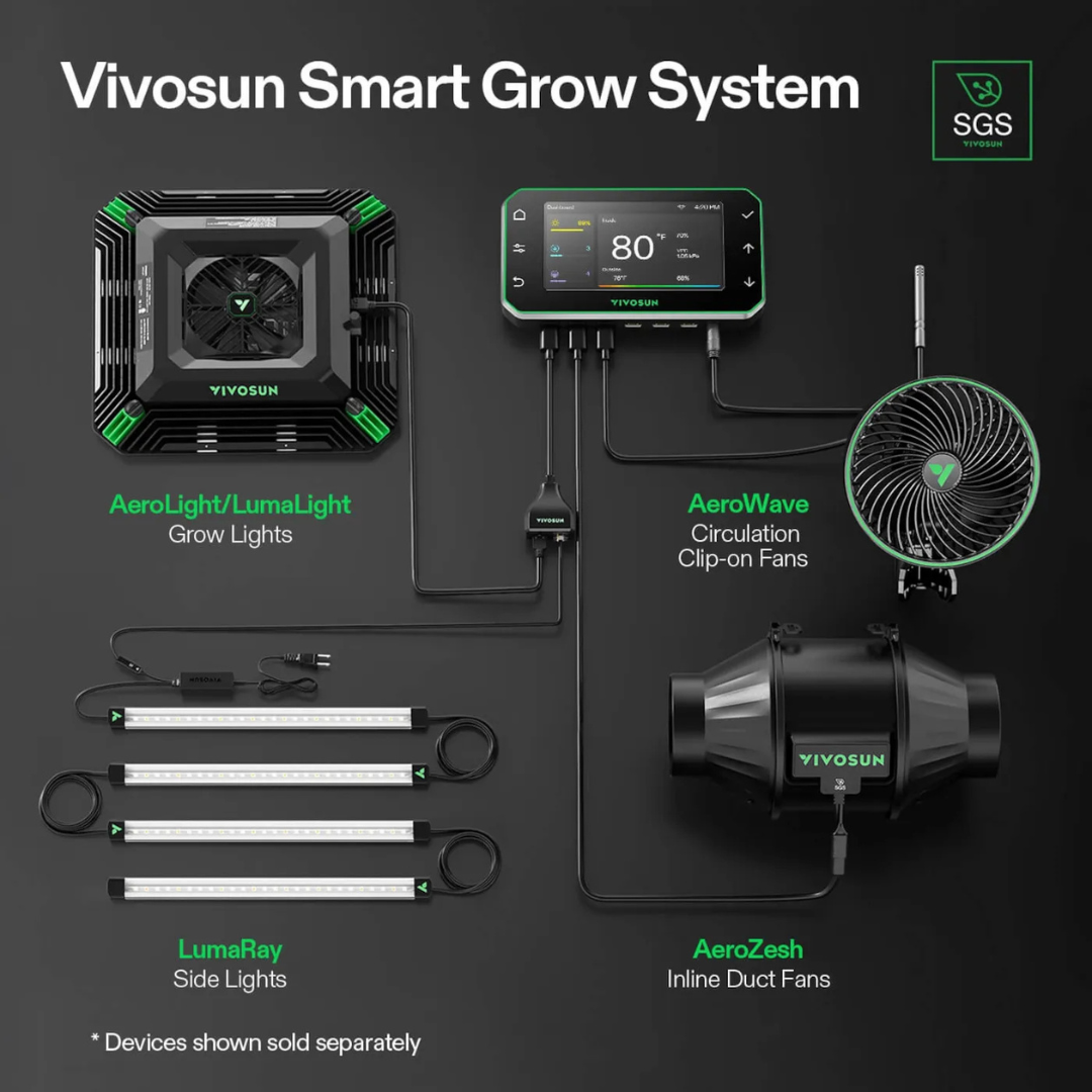 Vivosun GrowHub Controller E42A+ for Grow Tent, Smart Environmental WiFi-Controller with Temperature, Humidity, VPD, Timer, Cycle, Schedule Controls, Cooling