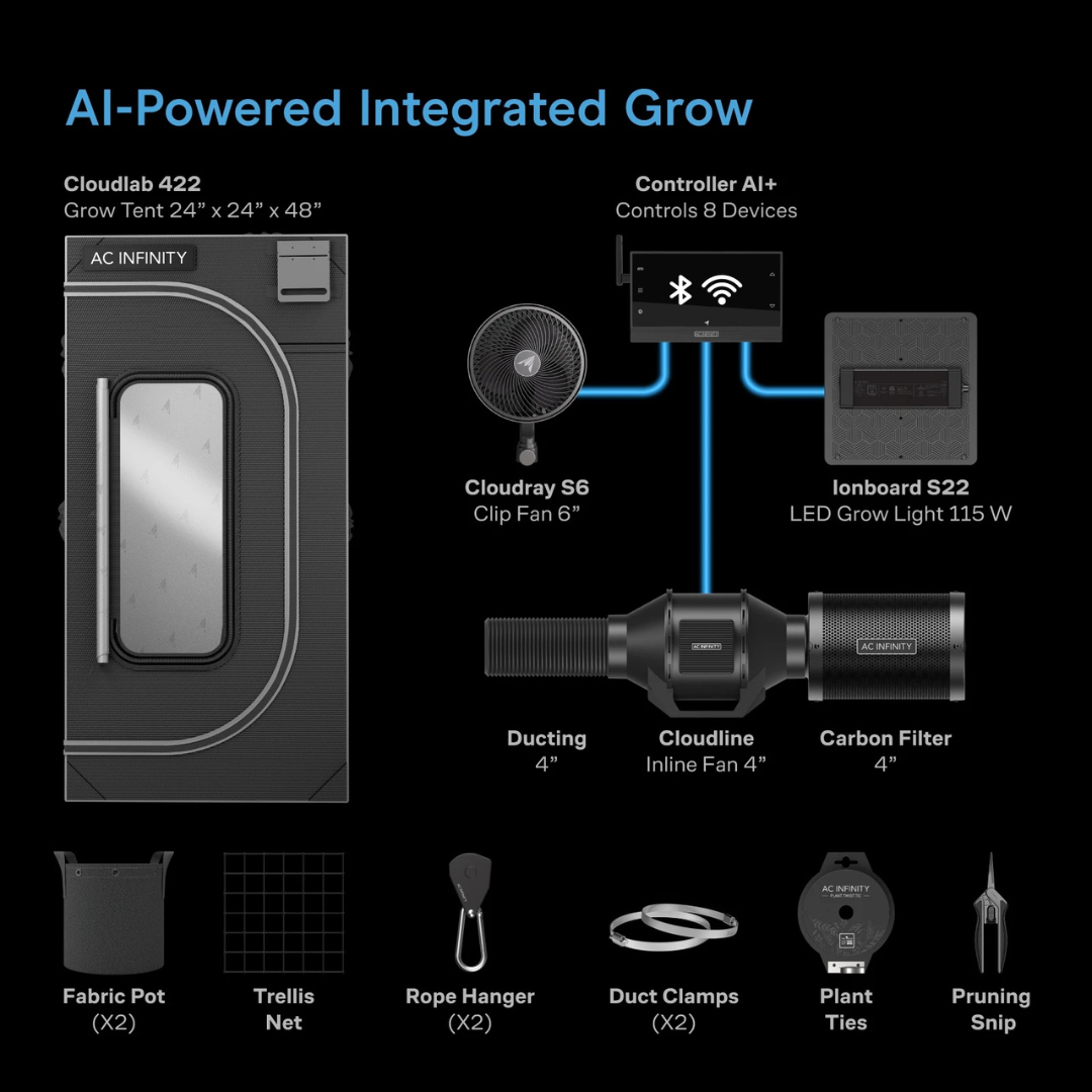 AC Infinity AI Grow Tent System Compact 2x2