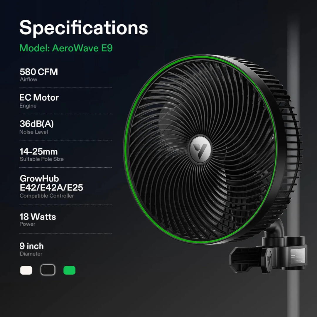 Vivosun AeroWave E9 Clip-on Fan, EC Motor, Auto Oscillation Fan, Air Circulator For Grow Tent