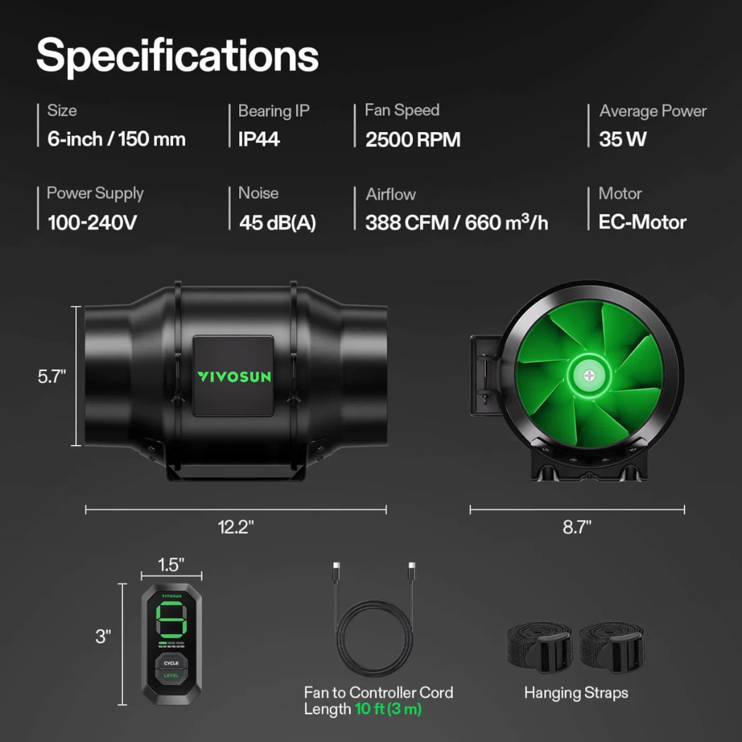 Vivosun AeroZesh G6 Inline Fan 6″ with E12 Speed Controller, PWM-Controlled EC Fan for Grow Tent Ventilation