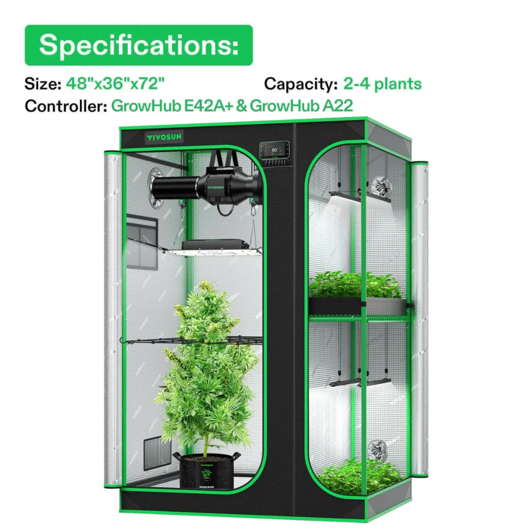 Vivosun Smart 2-in-1 Grow Tent Kit 3x4, 2-Plant Complete System, with WiFi E42A+ Controller, AeroLight Wing AW200SE LED Grow Light, and 4-inch AeroZesh G4 Ventilation Combo