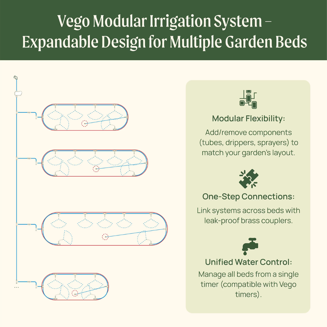 Vego Irrigation Kit