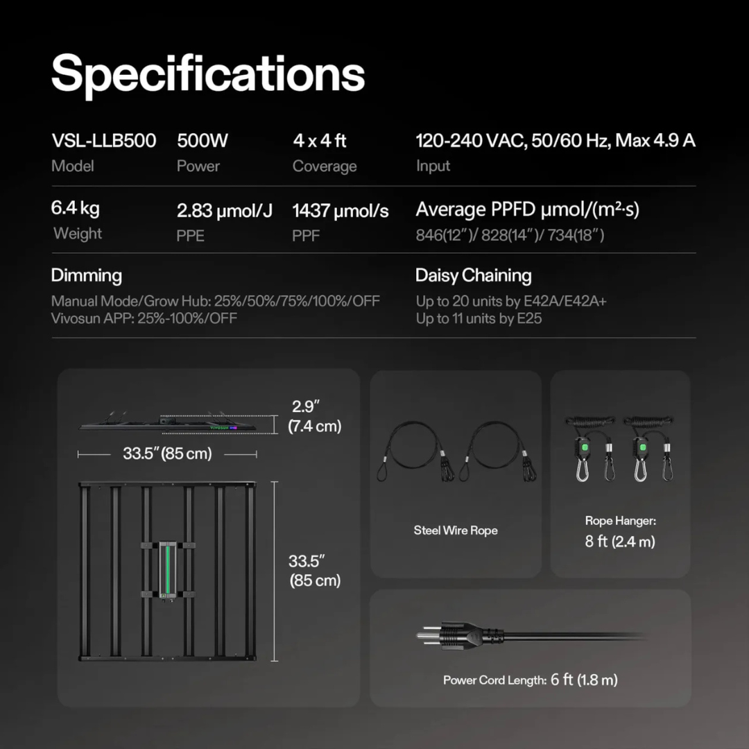 Vivosun LumaLight 500W LED Grow Light, Full Spectrum Indoor Plant Light with Deep Canopy Penetration, 4x4ft Coverage, GrowHub Compatible