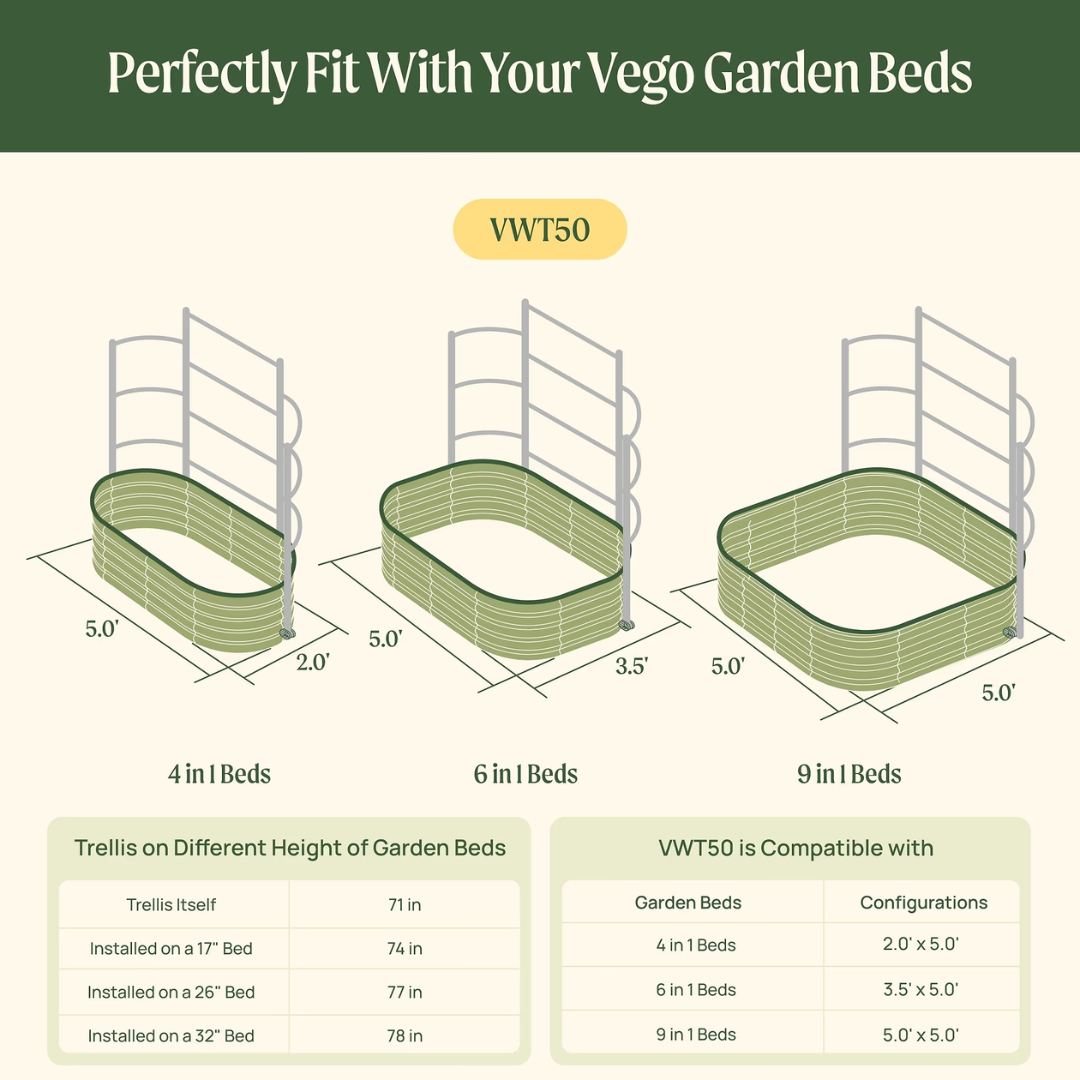 Vego Wall Trellis System