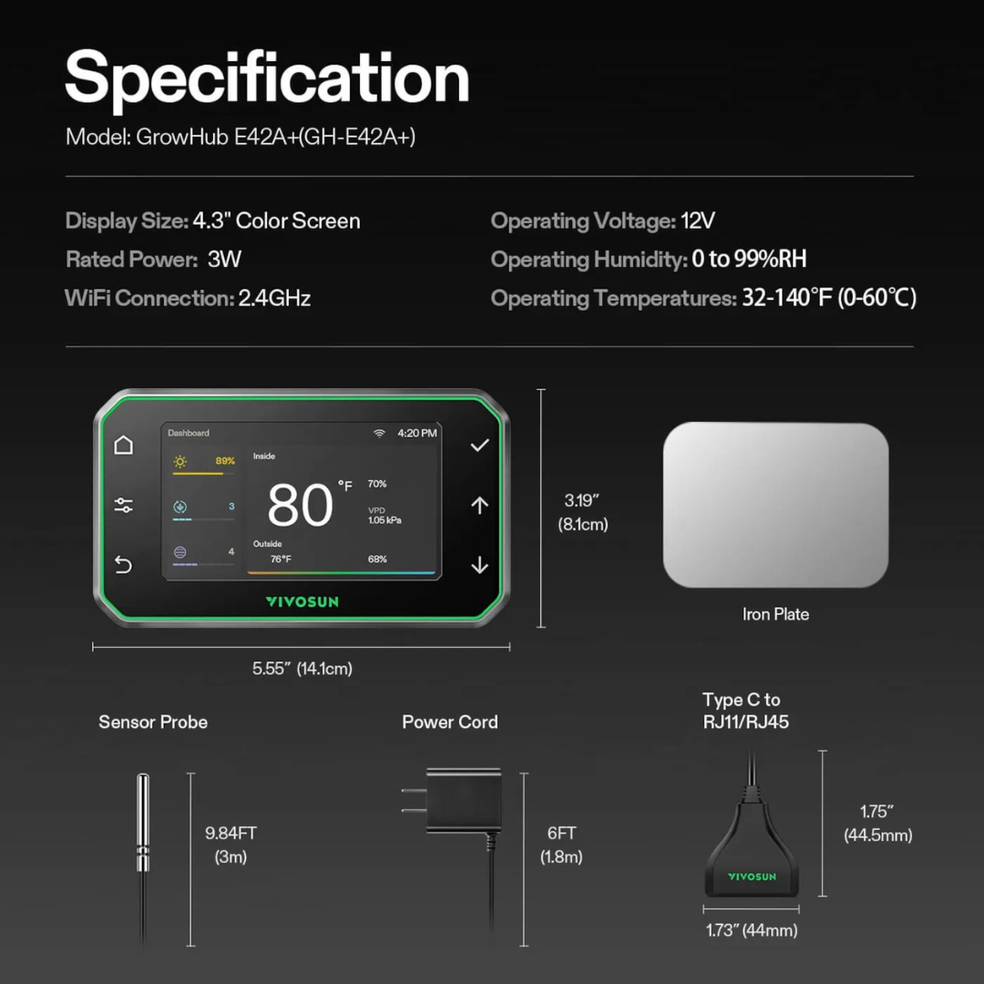 Vivosun GrowHub Controller E42A+ for Grow Tent, Smart Environmental WiFi-Controller with Temperature, Humidity, VPD, Timer, Cycle, Schedule Controls, Cooling