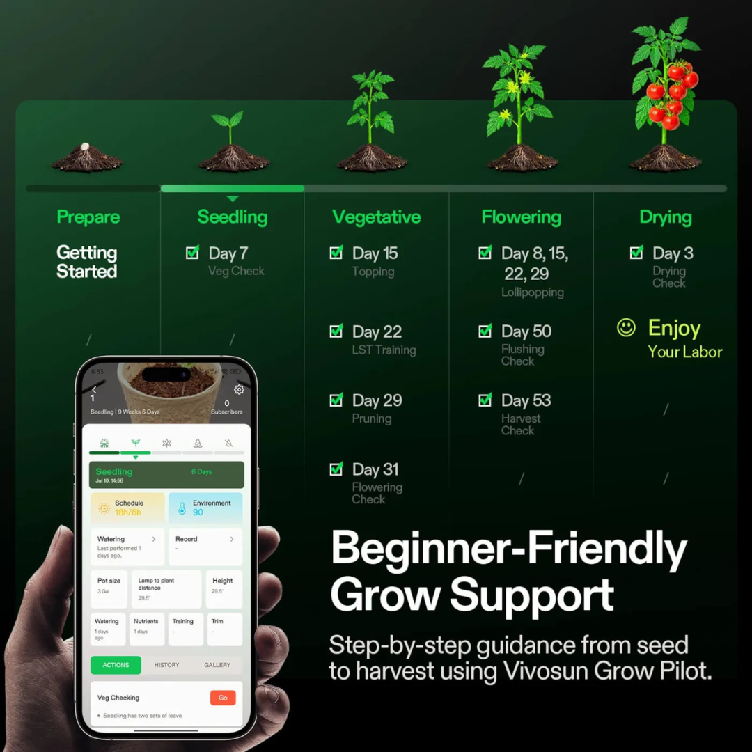 VivosunVGrow Y18 Smart Grow Box