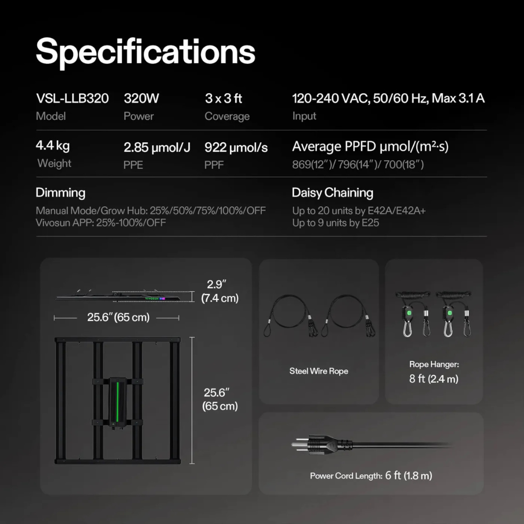 Vivosun LumaLight 320W LED Grow Light, Full Spectrum Indoor Plant Light with Deep Canopy Penetration, 3x3ft Coverage, GrowHub Compatible