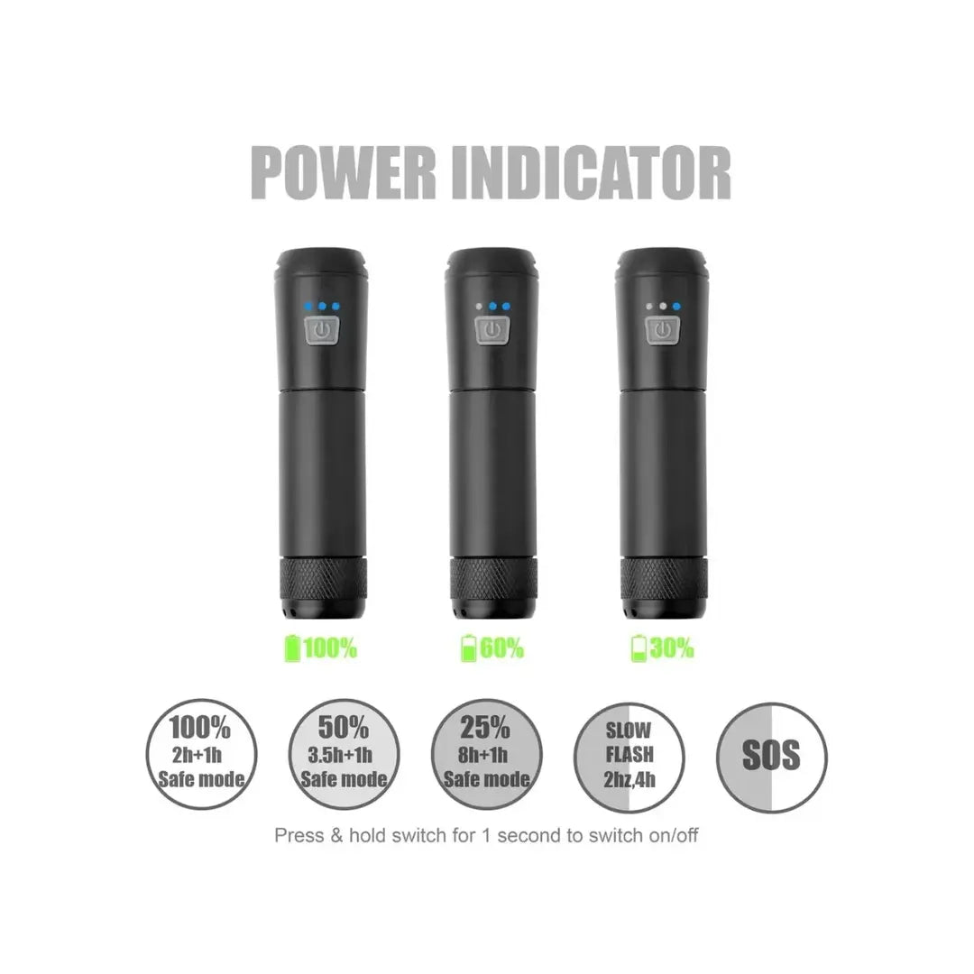 Electric Bikes LED Headlight