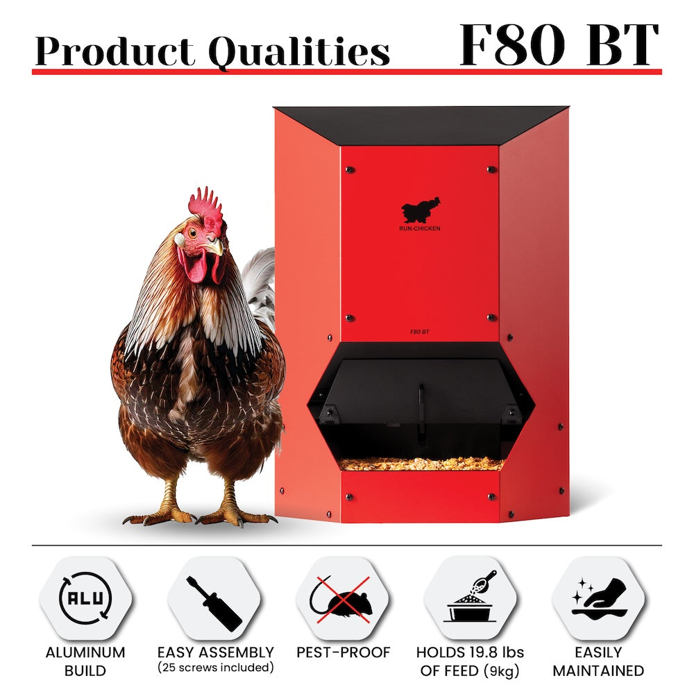 RUN-CHICKEN F-80 Feeder - Red