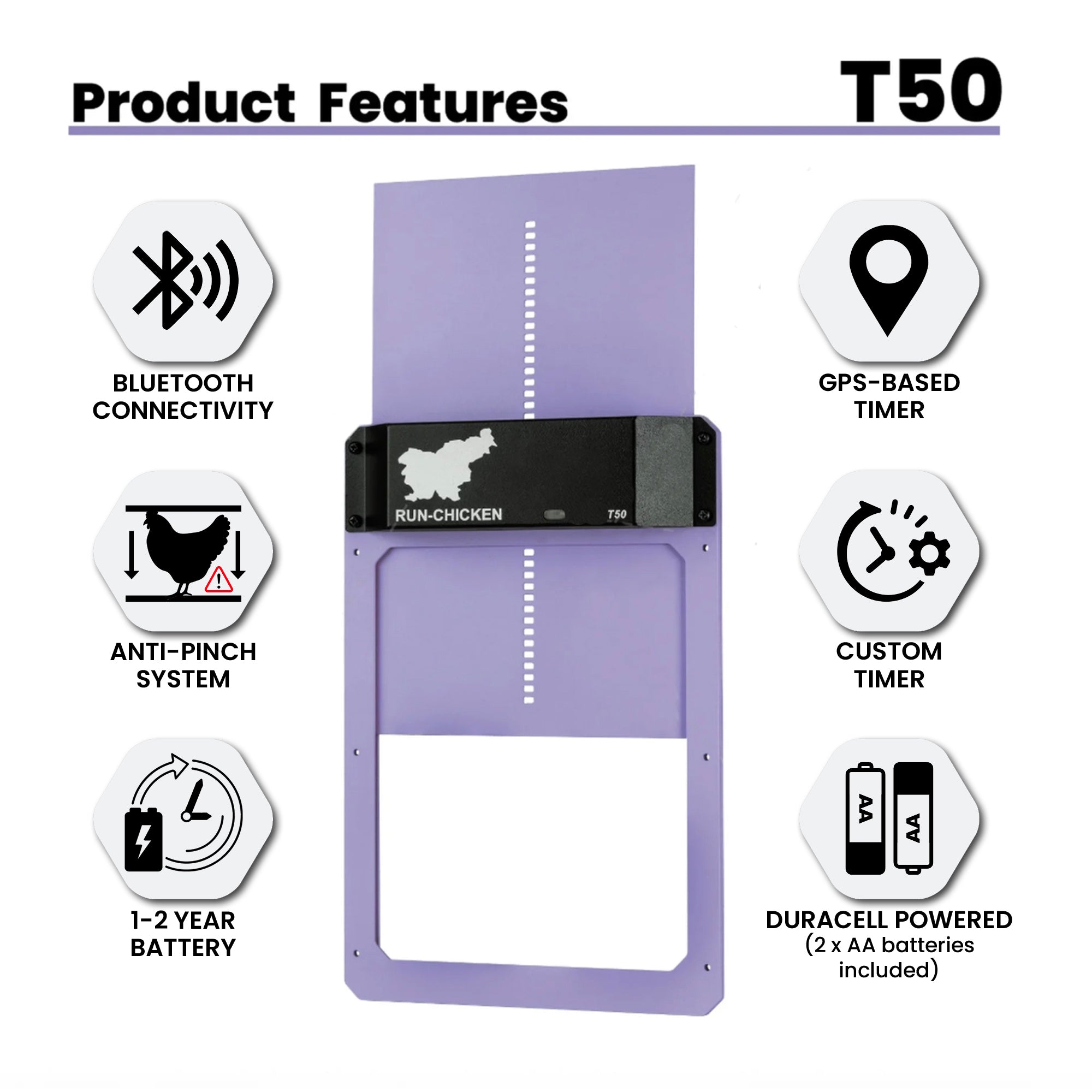 RUN-CHICKEN T50 Automatic Coop Door with Bluetooth – Lavender (Special Edition)