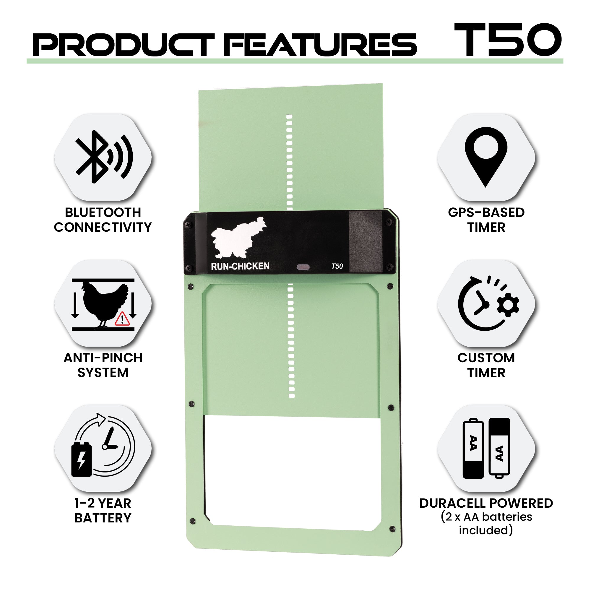 RUN-CHICKEN T50 Automatic Coop Door with Bluetooth – Mint (Special Edition)