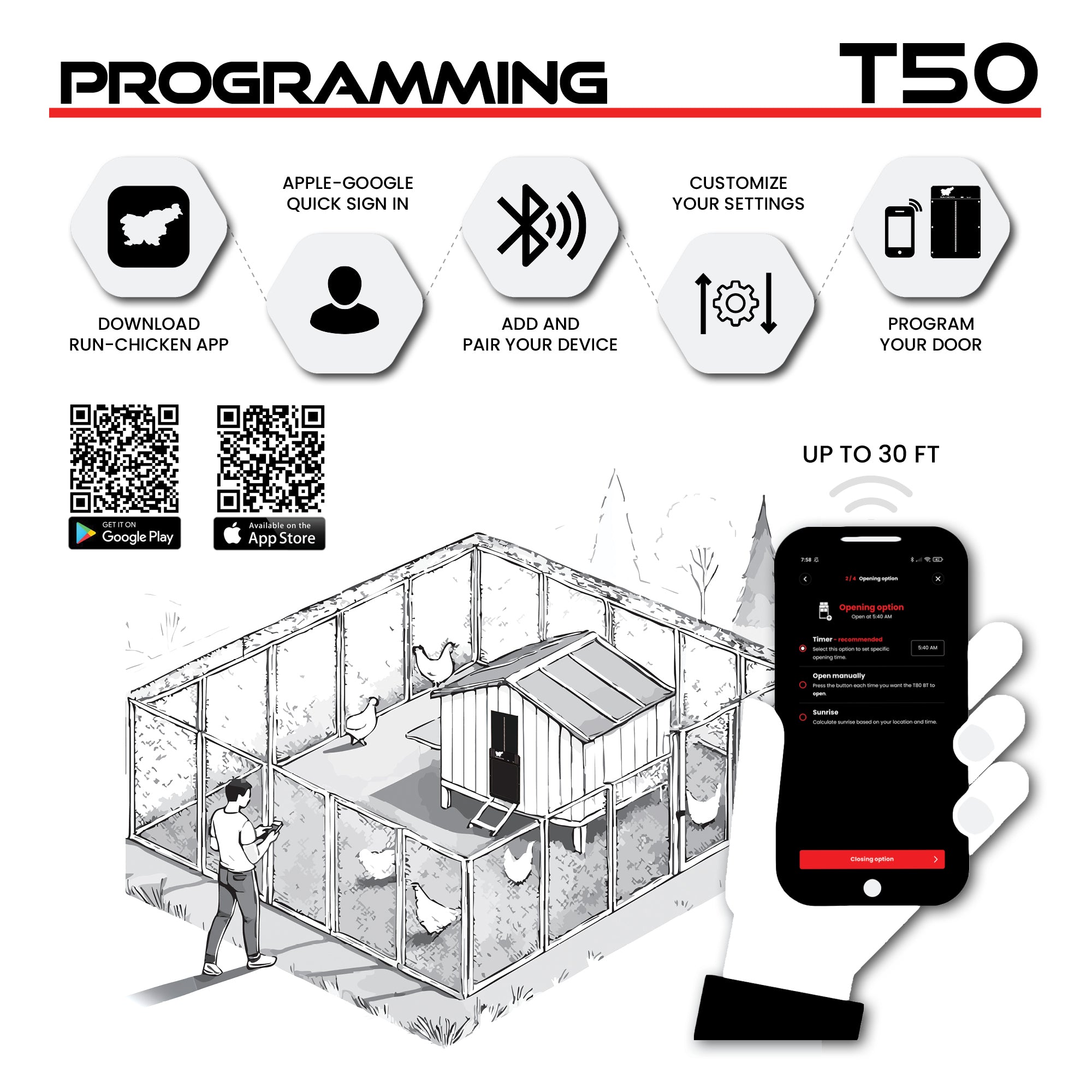 RUN-CHICKEN T50 Automatic Coop Door with Bluetooth –  Onyx (Special Edition)