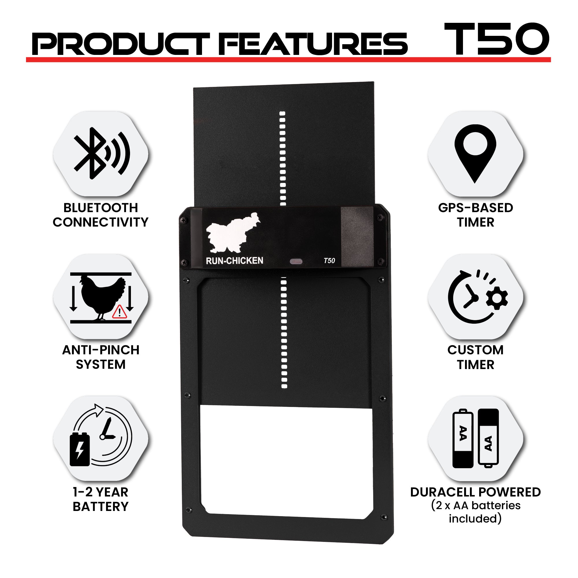 RUN-CHICKEN T50 Automatic Coop Door with Bluetooth –  Onyx (Special Edition)