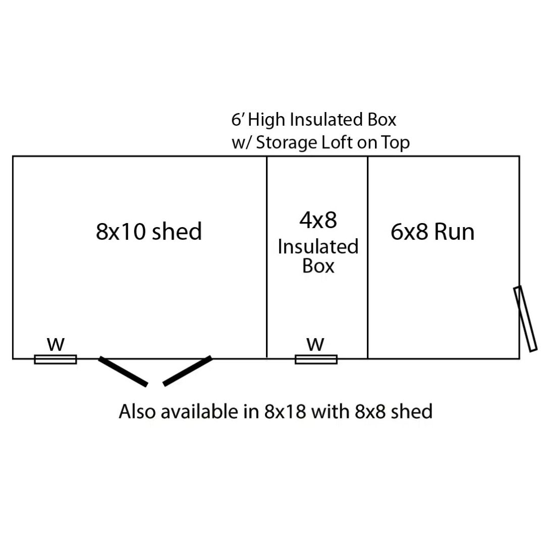 The Dog Kennel Collection 8×20 Shed Kennel Combo