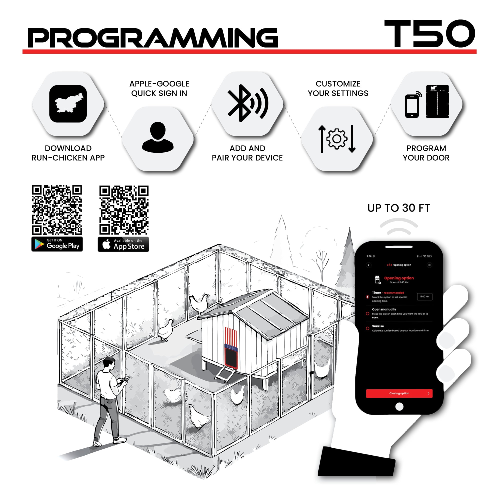 RUN-CHICKEN T50 Automatic Coop Door with Bluetooth –  USA (Special Edition)